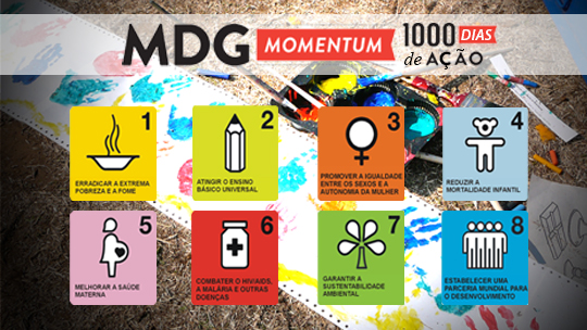 05.04.2013 - Faltam 1000 dias para a data limite dos Objetivos de Desenvolvimento do Milênio